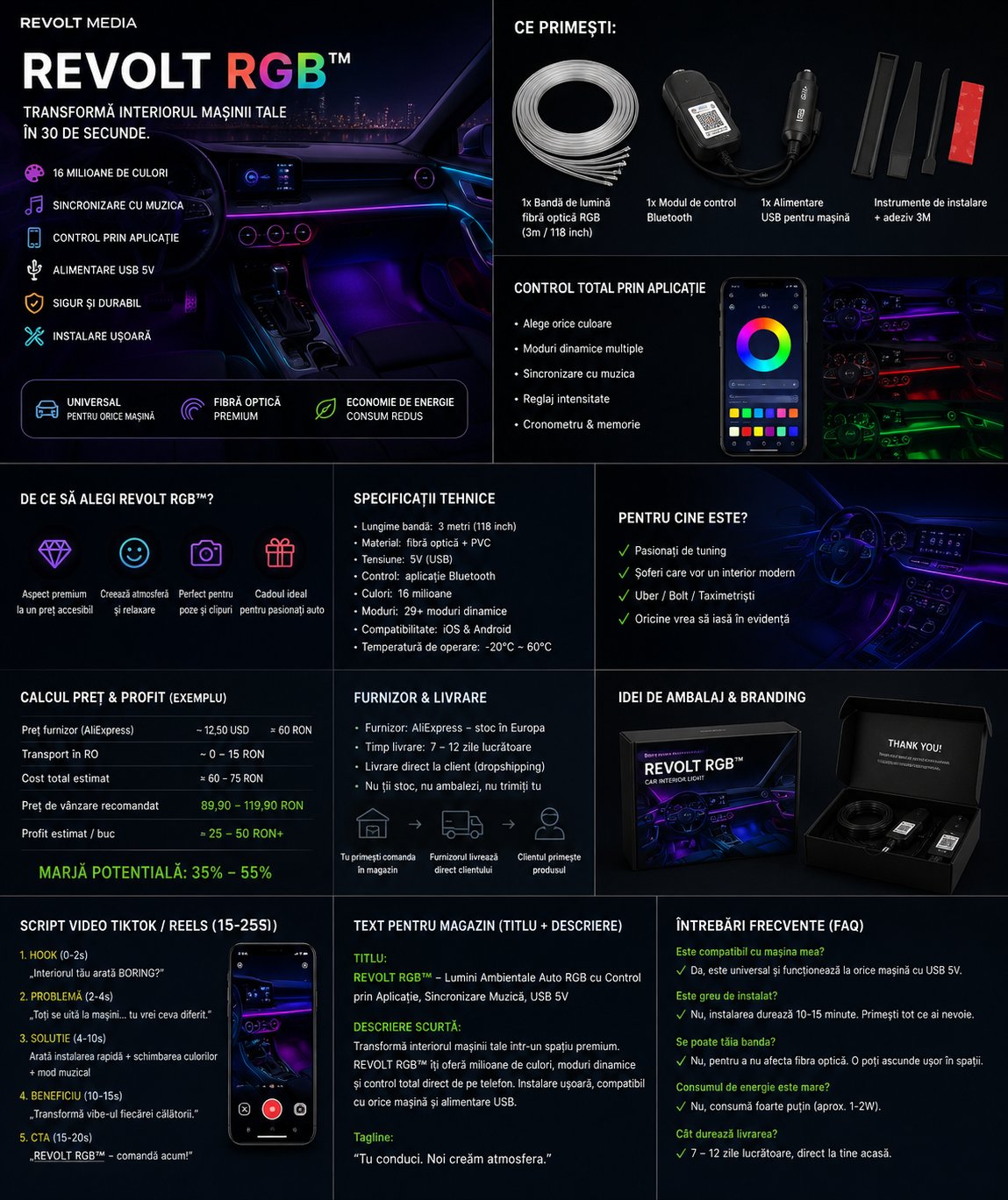 118-Inch/3-Meter RGB USB Car Interior Light Strip